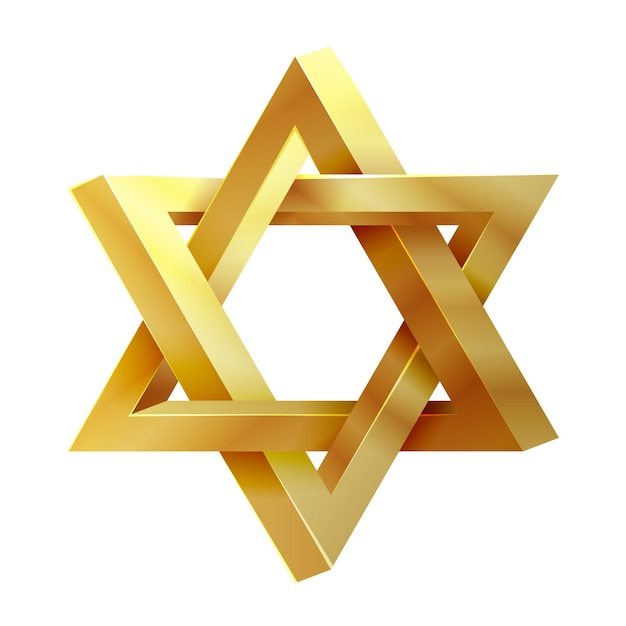 origins of judaism - Year 8 - Quizizz