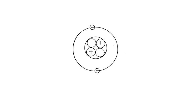 4.2 & 4.3 Struktur Atom / NO. NUKLEON, NO. PROTON, NO. NEUTRON | 125 ...