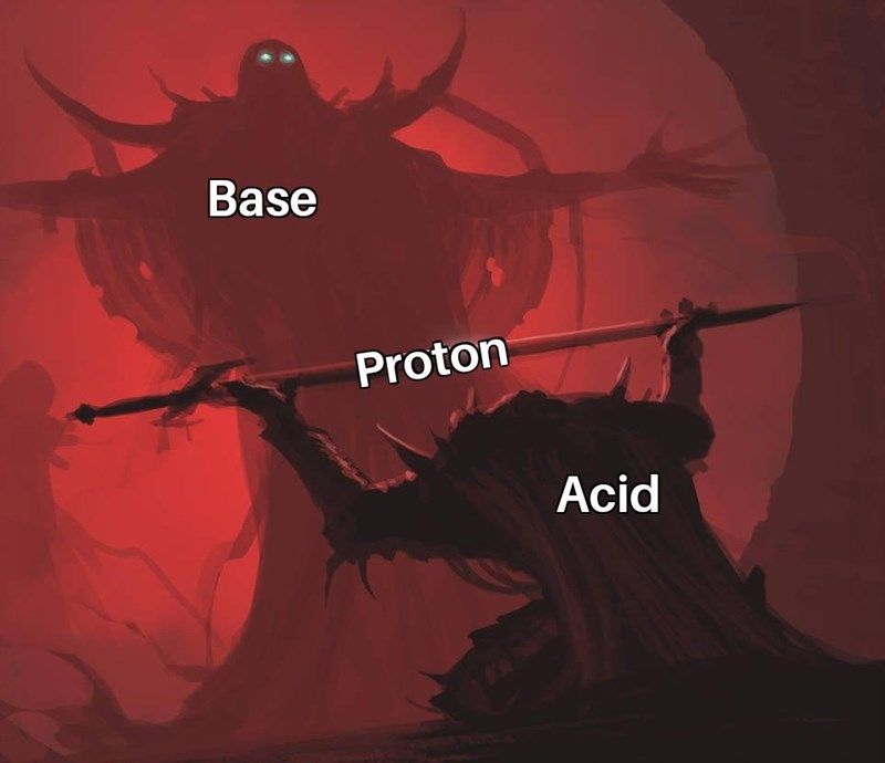 Acids and Bases