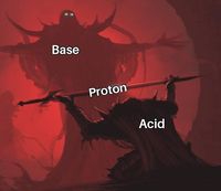 acids and bases - Class 12 - Quizizz