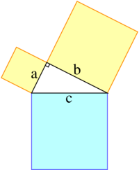 teorema de pitágoras inverso - Grado 3 - Quizizz