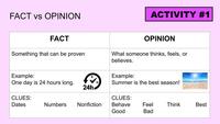 Fact vs. Opinion - Class 12 - Quizizz
