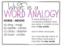 Analogies - Year 8 - Quizizz