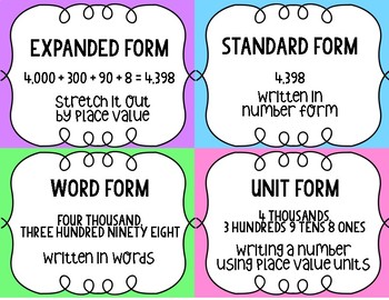 Writing Numbers 11-20 - Grade 4 - Quizizz