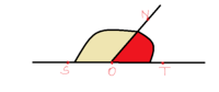 Rozpoznawanie sylab - Klasa 5 - Quiz