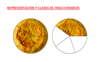 Números mixtos y fracciones impropias - Grado 1 - Quizizz