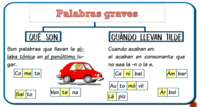 Palabras visuales - Grado 3 - Quizizz