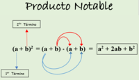 productores y consumidores - Grado 12 - Quizizz