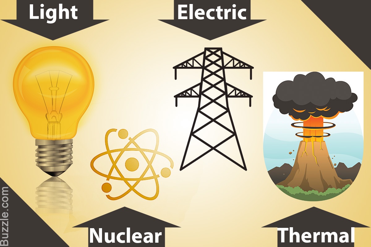 How Many Times Can Energy Change Forms