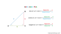 Writing Letters - Class 10 - Quizizz