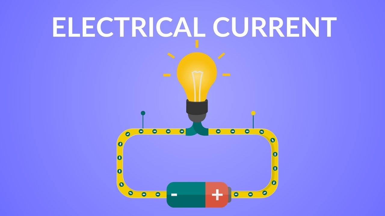 electric current resistivity and ohms law - Class 5 - Quizizz