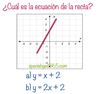 Funciones lineales Tarjetas didácticas - Quizizz