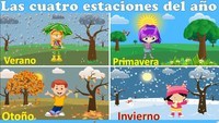 estaciones - Grado 8 - Quizizz