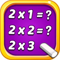 Associative Property of Multiplication - Class 5 - Quizizz