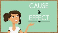 Cause and Effect - Grade 11 - Quizizz