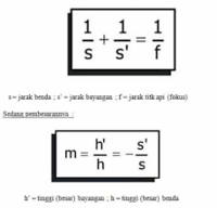 optik geometris - Kelas 12 - Kuis