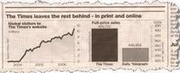 Scaled Bar Graphs - Year 12 - Quizizz