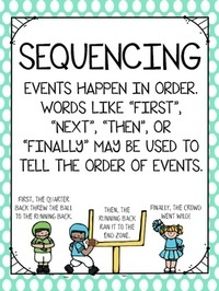Sequencing Events - Class 5 - Quizizz