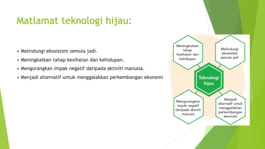 Bab 10 Nota Geografi Geography Quizizz