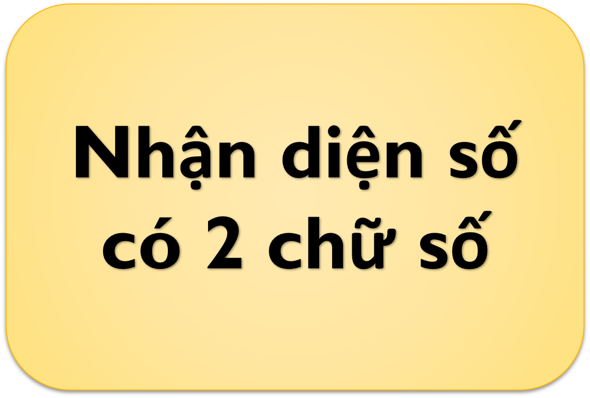 Số có nhiều chữ số - Lớp 1 - Quizizz