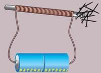 gelombang elektromagnetik dan interferensi - Kelas 5 - Kuis