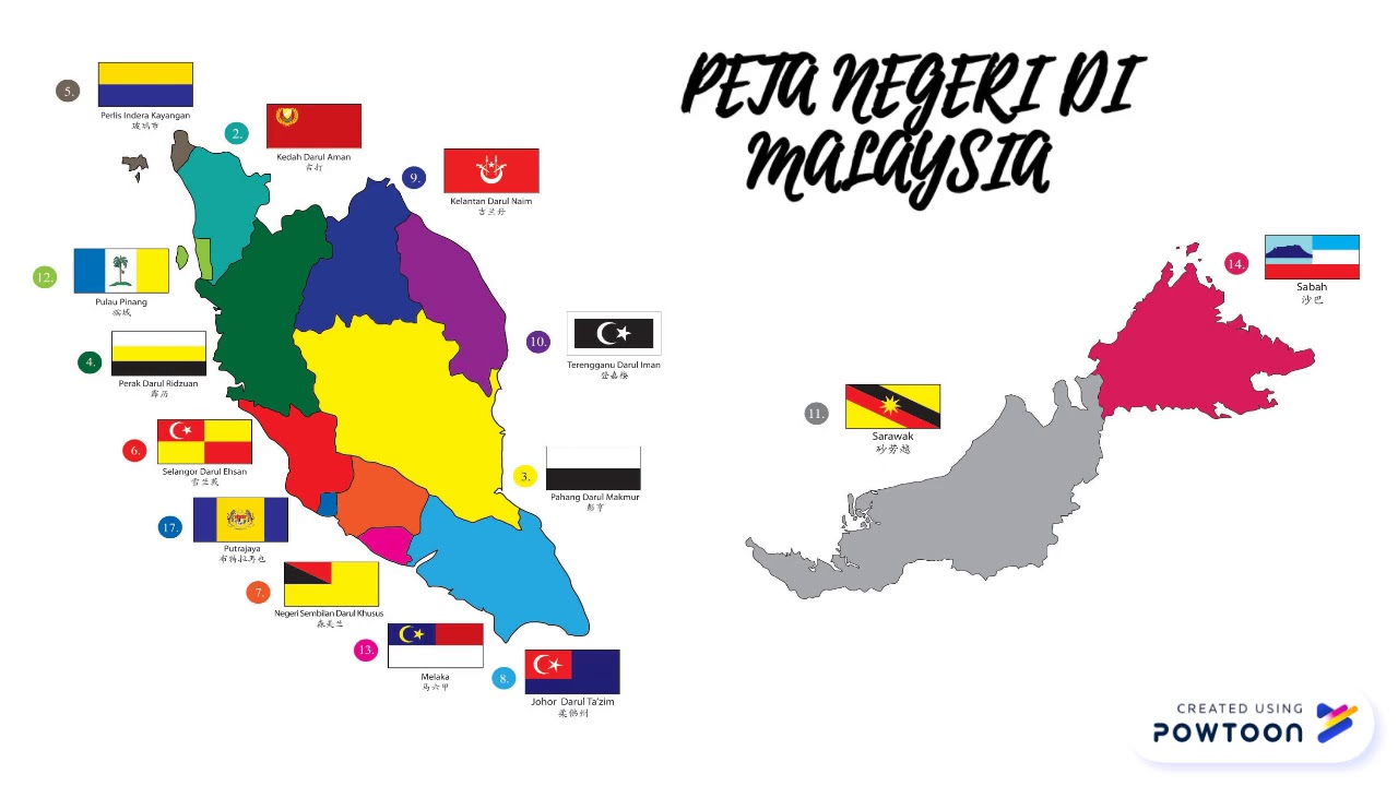 ibu negeri di malaysia