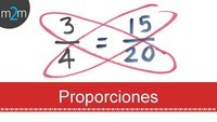 Porcentajes, proporciones y tasas - Grado 6 - Quizizz