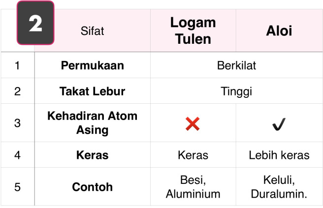 Panas Lama Peribadi Bisnis Rumah Asbak Yj03 Newgentips News