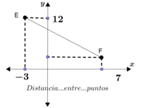 distância entre duas linhas paralelas - Série 10 - Questionário