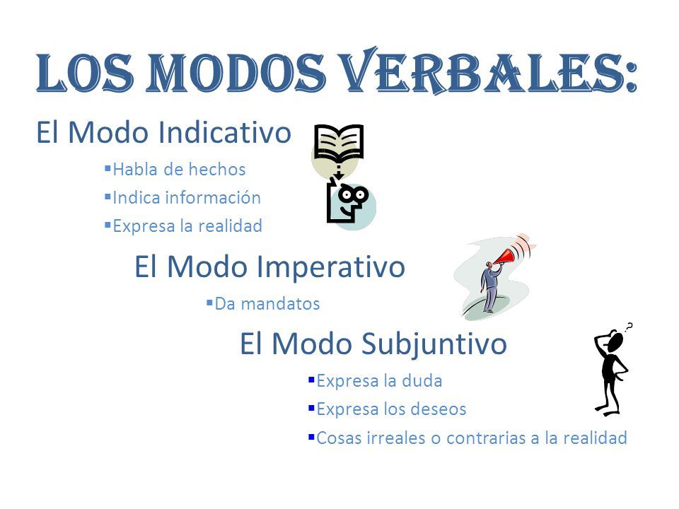 Modos verbales Tarjetas didácticas - Quizizz