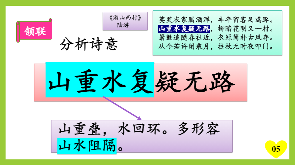 游山西村 World Languages Quizizz