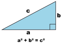 định lý Pythagoras ngược - Lớp 11 - Quizizz