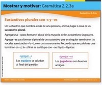 Apóstrofes en sustantivos posesivos plurales - Grado 3 - Quizizz