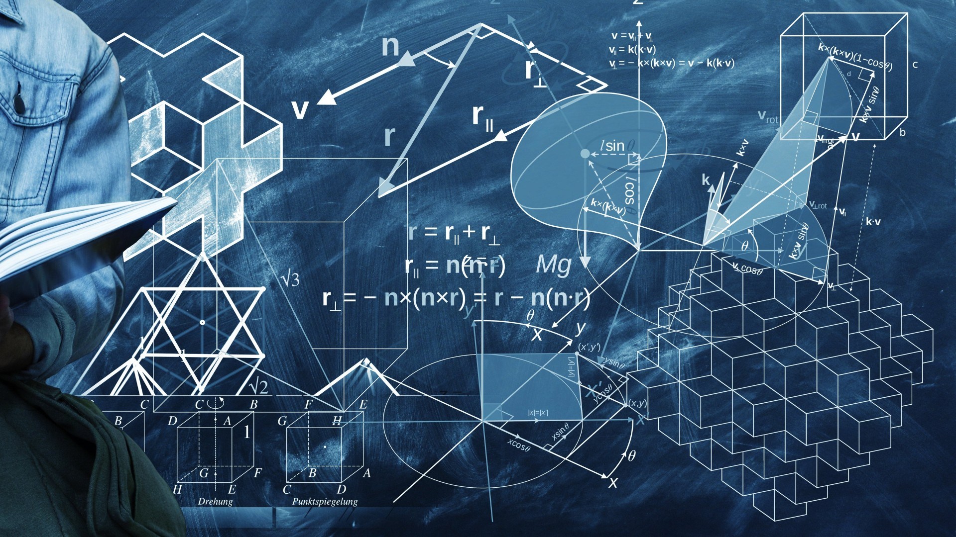 pochodne - Klasa 9 - Quiz