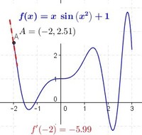 chain rule - Grade 11 - Quizizz