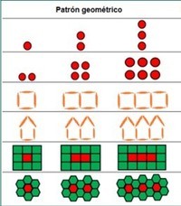 Patrones ortográficos - Grado 6 - Quizizz