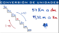 Convertir unidades métricas - Grado 4 - Quizizz