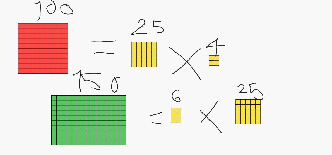 Multi-Digit Multiplication and the Standard Algorithm - Grade 1 - Quizizz