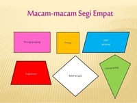 Segiempat - Kelas 7 - Kuis