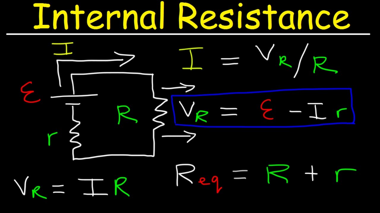 P.3.5.1.6 Electromotive force; internal resistance