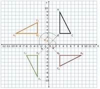 energi kinetik rotasi - Kelas 3 - Kuis