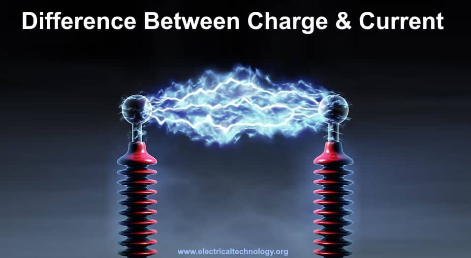 electric charge - Year 10 - Quizizz