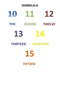 Numbers 1-10  Printable - Class 3 - Quizizz