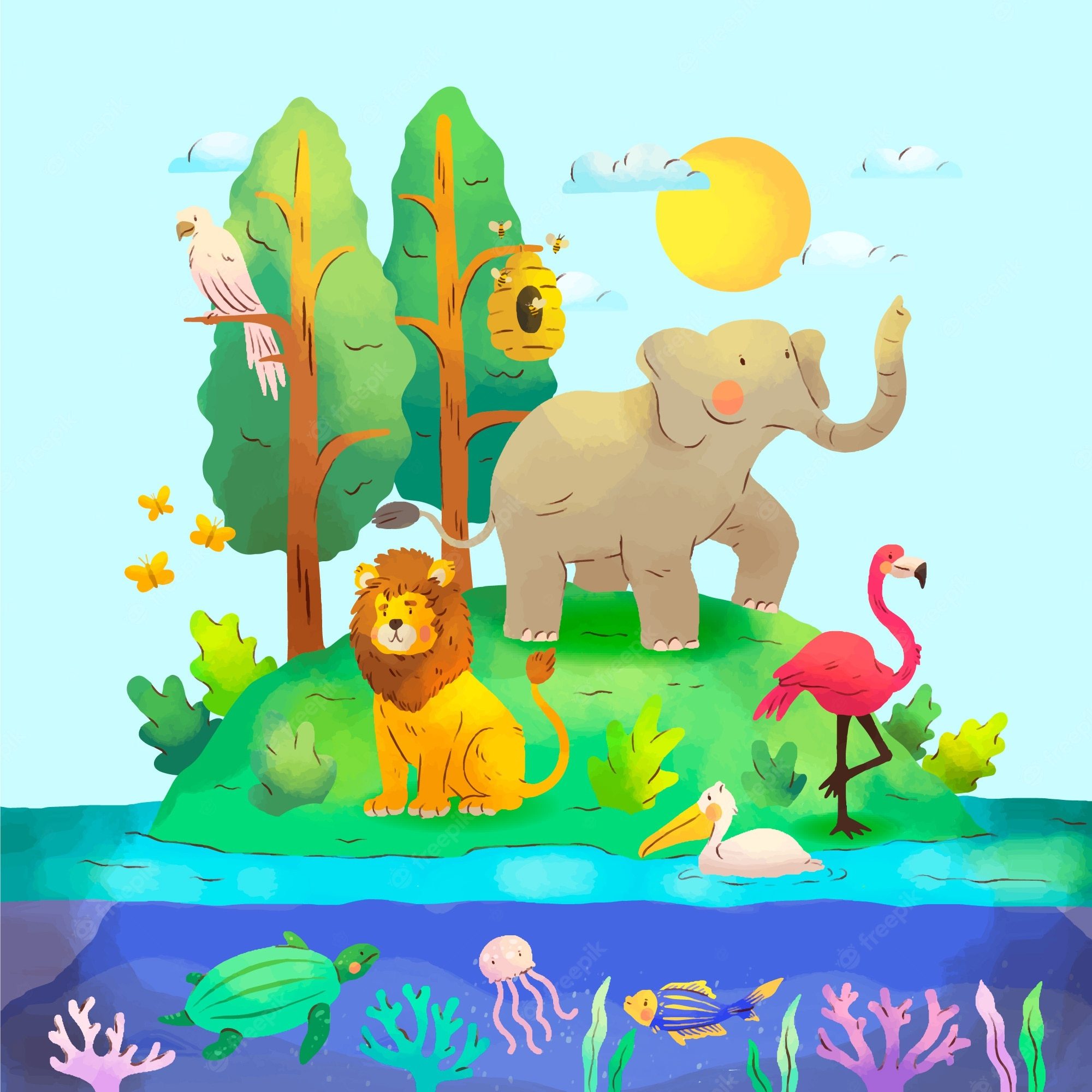 biodiversity and conservation - Year 1 - Quizizz
