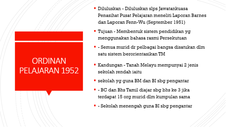 7 4 Sistem Pendidikan Kebangsaan History Quizizz