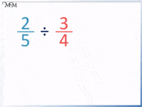 Multiplying and Dividing Fractions - Year 6 - Quizizz