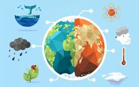 iklim dunia dan perubahan iklim - Kelas 10 - Kuis
