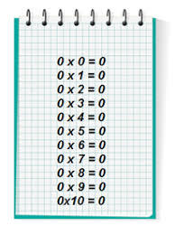 Multiplicar decimales Tarjetas didácticas - Quizizz