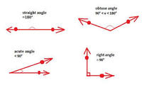 inscribed angles - Year 2 - Quizizz