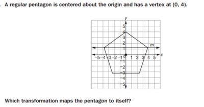 90 Degree Clockwise Rotation about the Origin